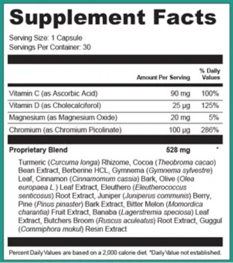 CelluCare Supplement fact