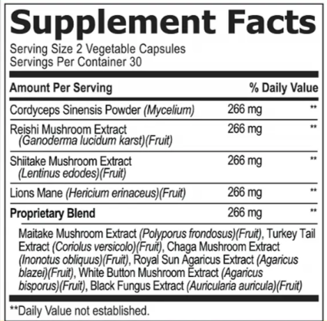 Cholibrium Supplement facts