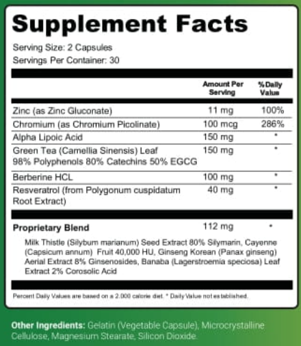Claritox Pro Supplement Fact