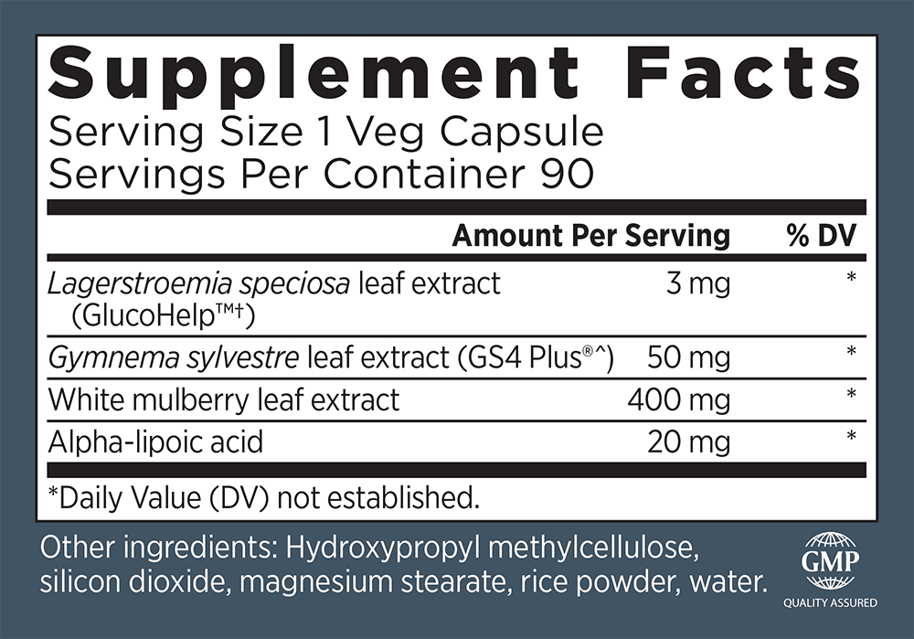 GlucoBurn Supplement Fact
