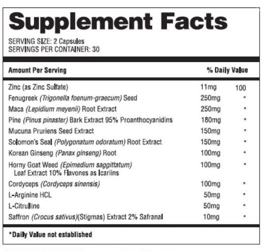 Niagara XL Supplement Fact