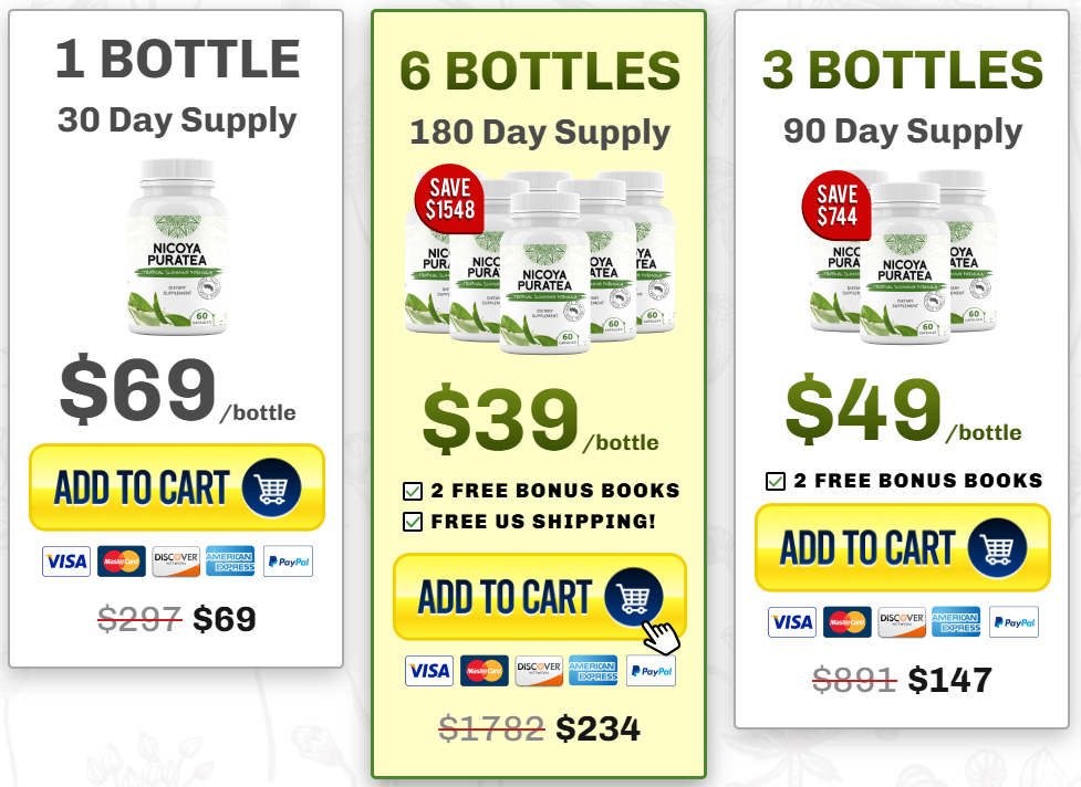 Nicoya PuraTea prices