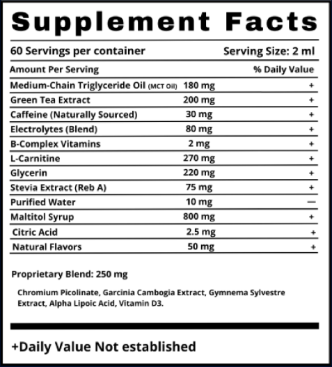 Sugar Sense Supplement Fact