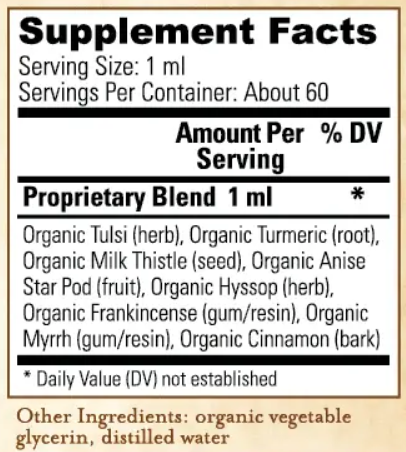 Wisdom Bible Based Supplement fact