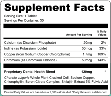 DentiCore Supplement Facts